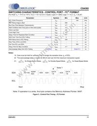 CS4382-KQZ/E Datasheet Page 11