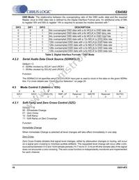 CS4382-KQZ/E Datasheet Page 18