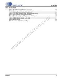 CS4384-CQZR Datasheet Page 5
