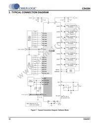 CS4384-CQZR Datasheet Page 18