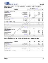 CS4385-DQZR Datasheet Page 13
