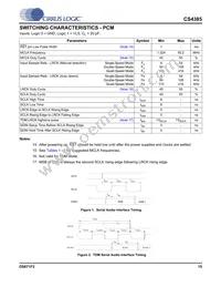 CS4385-DQZR Datasheet Page 15