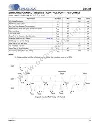 CS4385-DQZR Datasheet Page 17