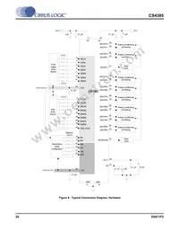 CS4385-DQZR Datasheet Page 20