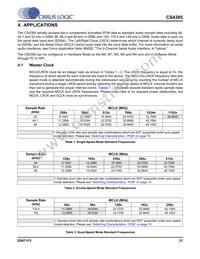 CS4385-DQZR Datasheet Page 21