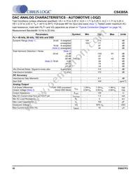 CS4385A-DQZR Datasheet Page 10