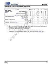 CS4385A-DQZR Datasheet Page 11