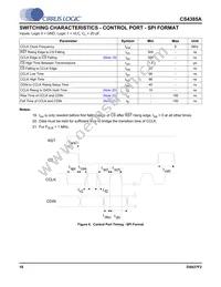 CS4385A-DQZR Datasheet Page 18