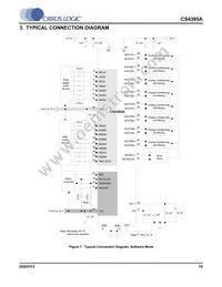 CS4385A-DQZR Datasheet Page 19