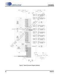 CS4385A-DQZR Datasheet Page 20