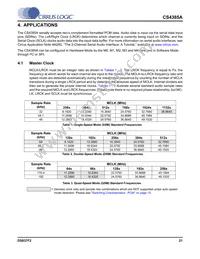 CS4385A-DQZR Datasheet Page 21