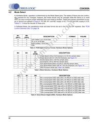 CS4385A-DQZR Datasheet Page 22