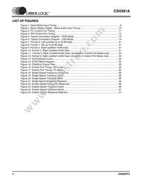 CS4391A-KZZR Datasheet Page 4