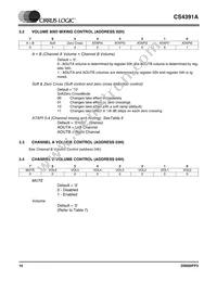 CS4391A-KZZR Datasheet Page 16