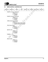 CS4391A-KZZR Datasheet Page 17