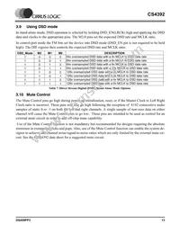 CS4392-KZZR Datasheet Page 13