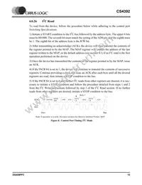 CS4392-KZZR Datasheet Page 15