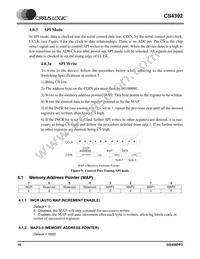 CS4392-KZZR Datasheet Page 16