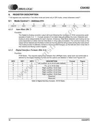 CS4392-KZZR Datasheet Page 18