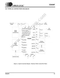 CS4397-KSZR Datasheet Page 15