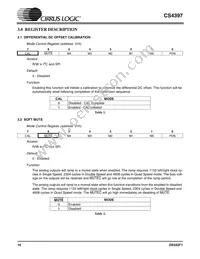 CS4397-KSZR Datasheet Page 16