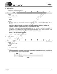CS4397-KSZR Datasheet Page 17