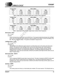 CS4397-KSZR Datasheet Page 19