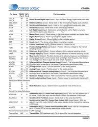 CS4398-CZZR Datasheet Page 8