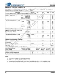 CS4398-CZZR Datasheet Page 10