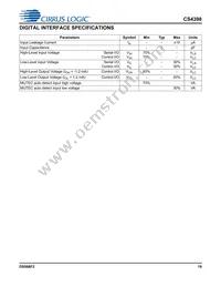 CS4398-CZZR Datasheet Page 19