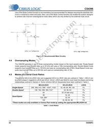 CS4398-CZZR Datasheet Page 22
