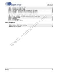 CS43L21-CNZR Datasheet Page 5