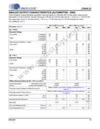 CS43L21-CNZR Datasheet Page 13