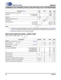CS43L21-CNZR Datasheet Page 16