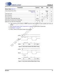 CS43L21-CNZR Datasheet Page 17