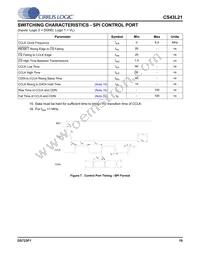 CS43L21-CNZR Datasheet Page 19