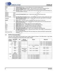 CS43L22-CNZR Datasheet Page 8