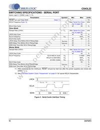 CS43L22-CNZR Datasheet Page 16