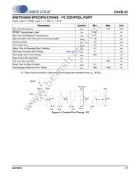 CS43L22-CNZR Datasheet Page 17