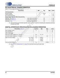 CS43L22-CNZR Datasheet Page 18