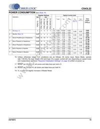 CS43L22-CNZR Datasheet Page 19