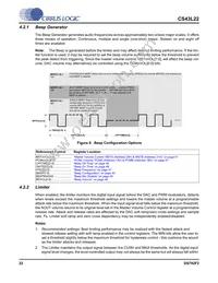 CS43L22-CNZR Datasheet Page 22