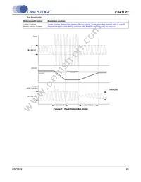 CS43L22-CNZR Datasheet Page 23