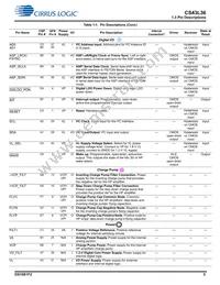 CS43L36-CNZ Datasheet Page 5