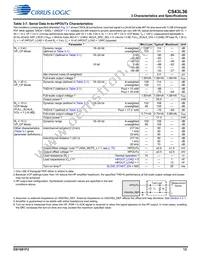 CS43L36-CNZ Datasheet Page 13