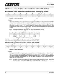 CS43L42-KZZ Datasheet Page 18