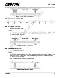 CS43L42-KZZ Datasheet Page 19
