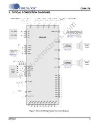 CS4412A-CNZR Datasheet Page 9