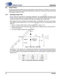 CS4412A-CNZR Datasheet Page 16