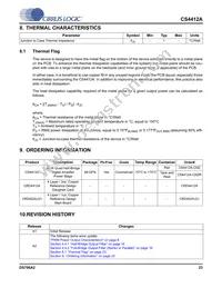 CS4412A-CNZR Datasheet Page 23